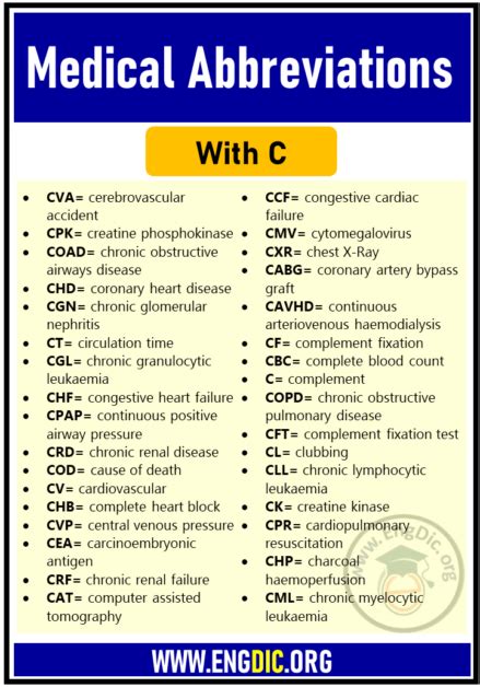 ccf medical term|c f med abbreviation.